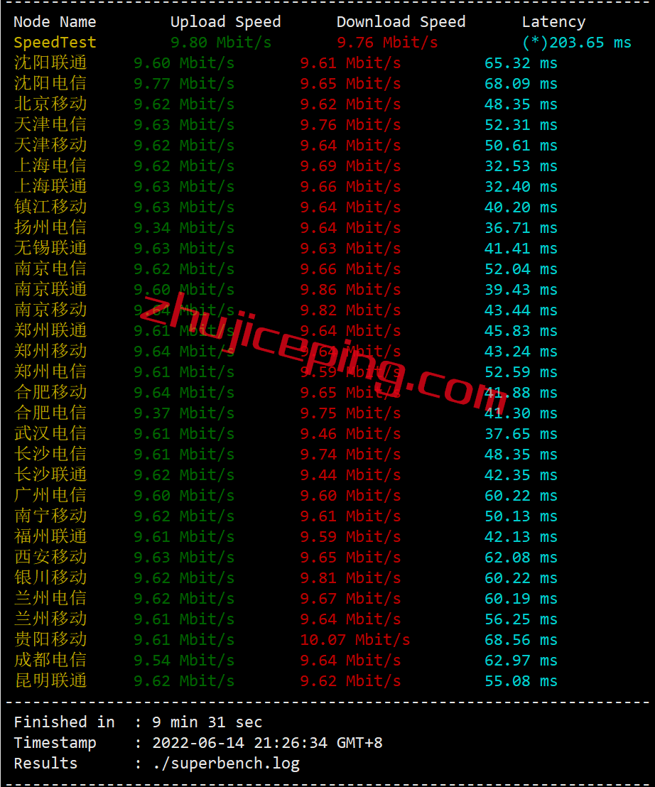rakhkyh4 raksmart怎么样？raksmart香港云服务器之大陆优化线路测评