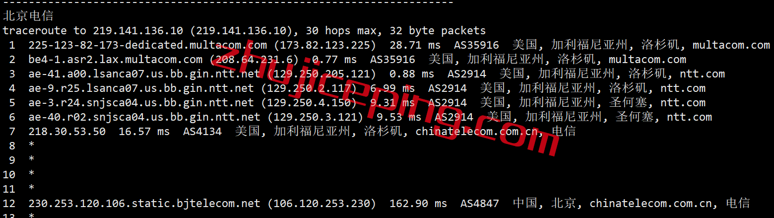 rnla15 RackNerd的VPS在线500天了，来重新测评一下这只VPS