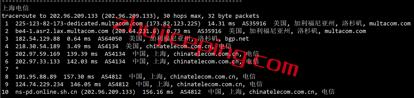 rnla16 RackNerd的VPS在线500天了，来重新测评一下这只VPS