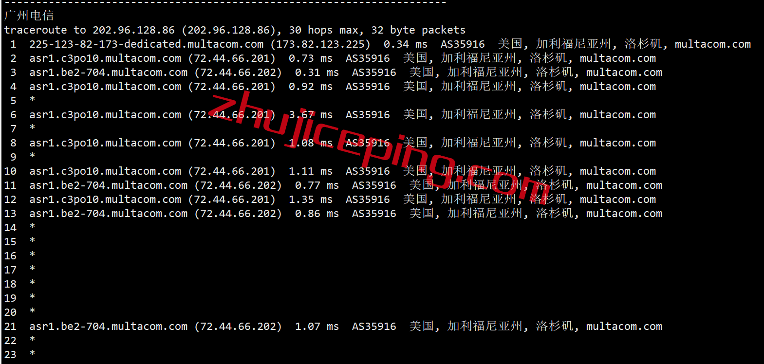 rnla17 RackNerd的VPS在线500天了，来重新测评一下这只VPS