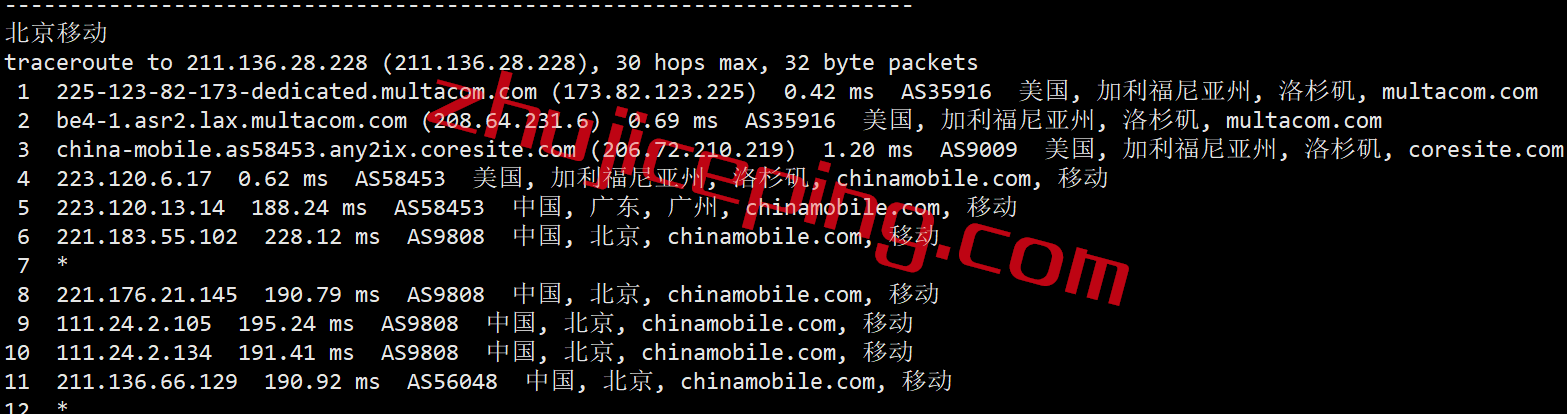 rnla21 RackNerd的VPS在线500天了，来重新测评一下这只VPS