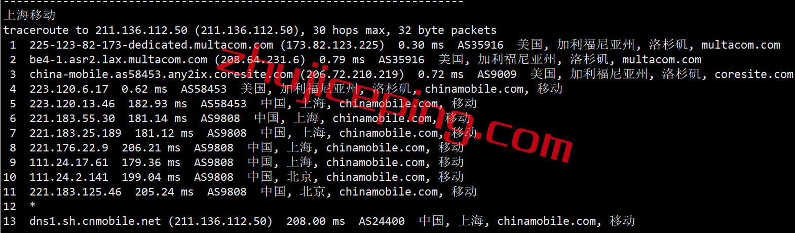 rnla22 RackNerd的VPS在线500天了，来重新测评一下这只VPS
