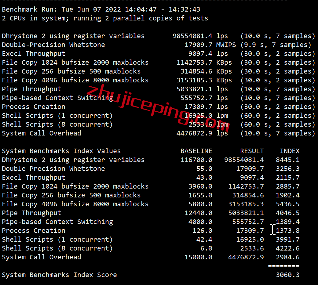 rnla29 RackNerd的VPS在线500天了，来重新测评一下这只VPS