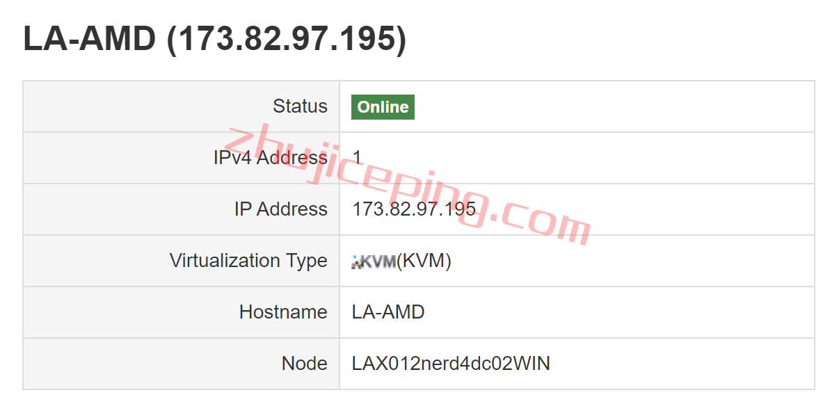 rnla31 RackNerd的VPS在线500天了，来重新测评一下这只VPS