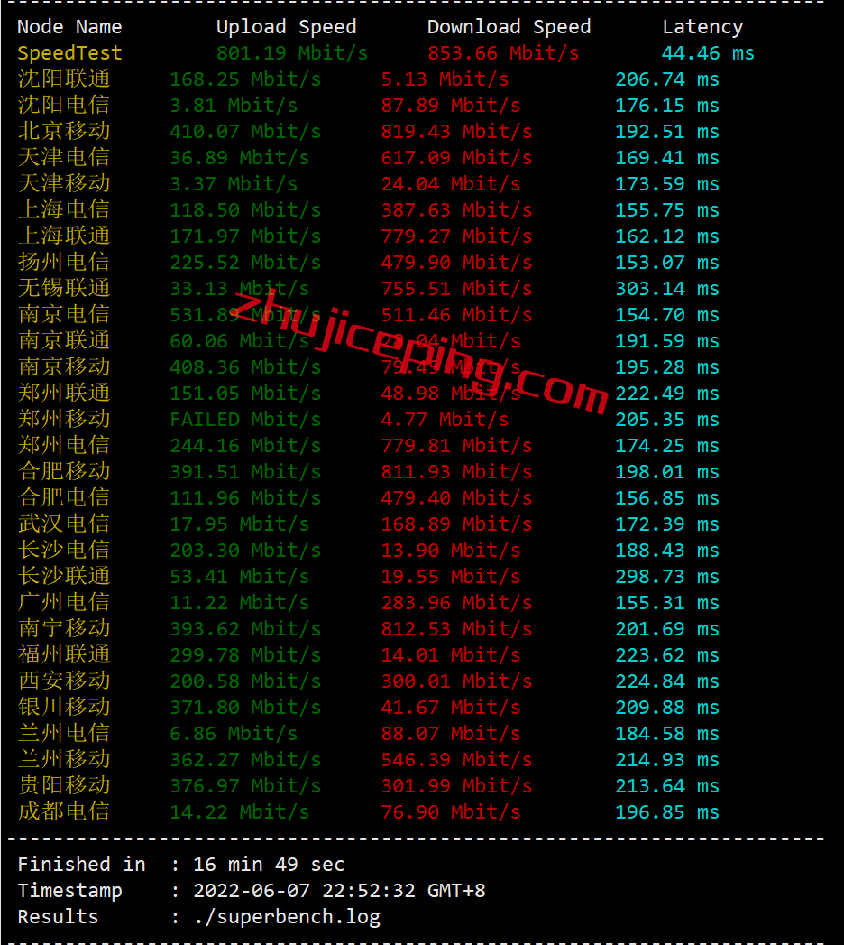 rnla4 RackNerd的VPS在线500天了，来重新测评一下这只VPS