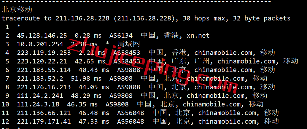 v5hk20 V5.Net香港服务器怎么样？简单测评下香港国际BGP线路的服务器