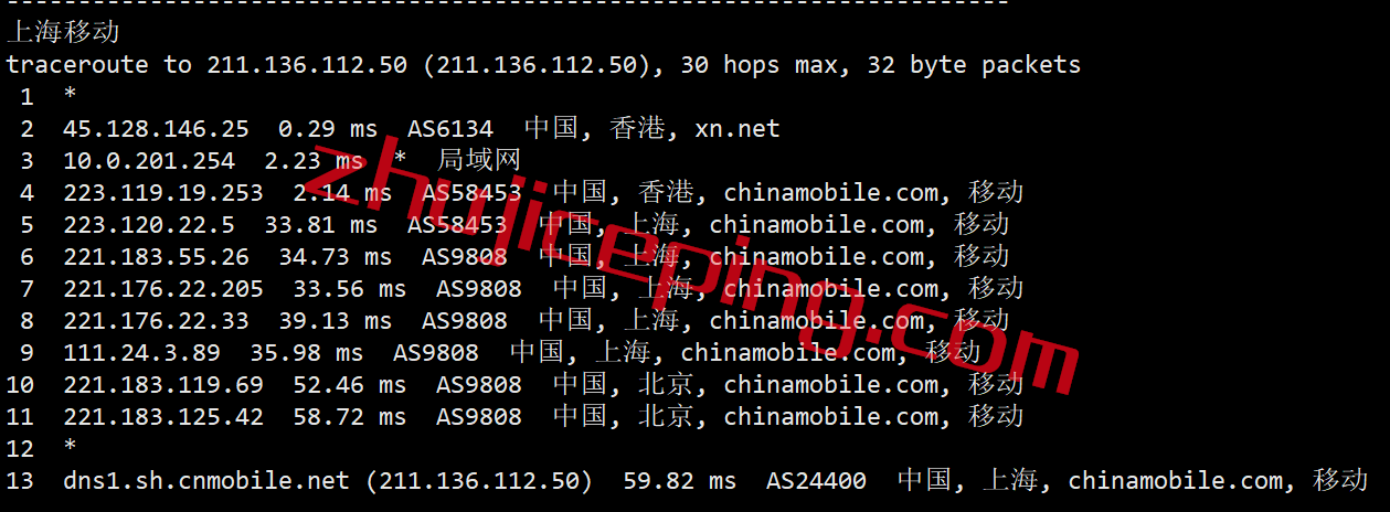 v5hk21 V5.Net香港服务器怎么样？简单测评下香港国际BGP线路的服务器