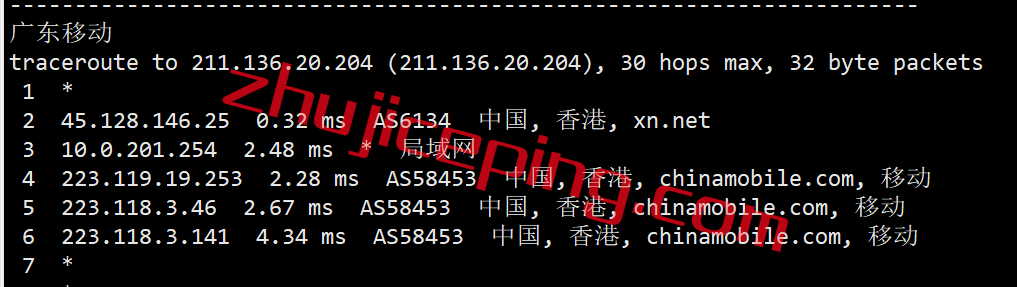 v5hk22 V5.Net香港服务器怎么样？简单测评下香港国际BGP线路的服务器