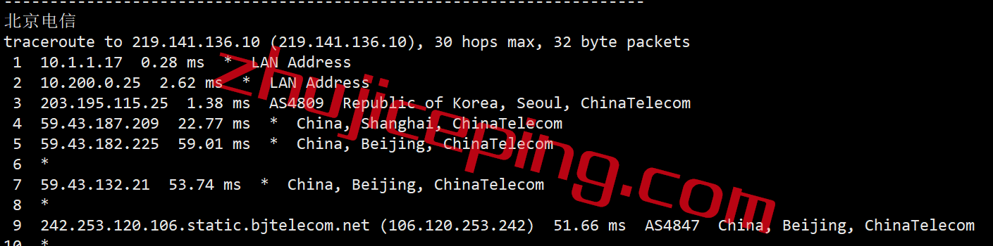 v5kr15 简单测评下V5.net韩国cn2+bgp线路的服务器