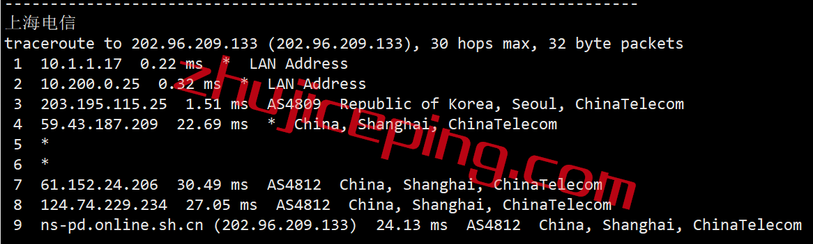 v5kr16 简单测评下V5.net韩国cn2+bgp线路的服务器
