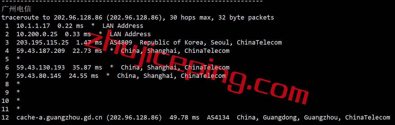 v5kr17 简单测评下V5.net韩国cn2+bgp线路的服务器