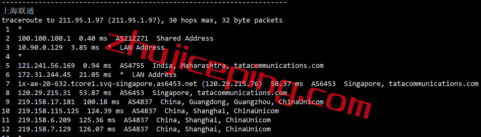 vrin18 Vultr云服务器怎么样？简单测评下Vultr印度(孟买)机房的情况