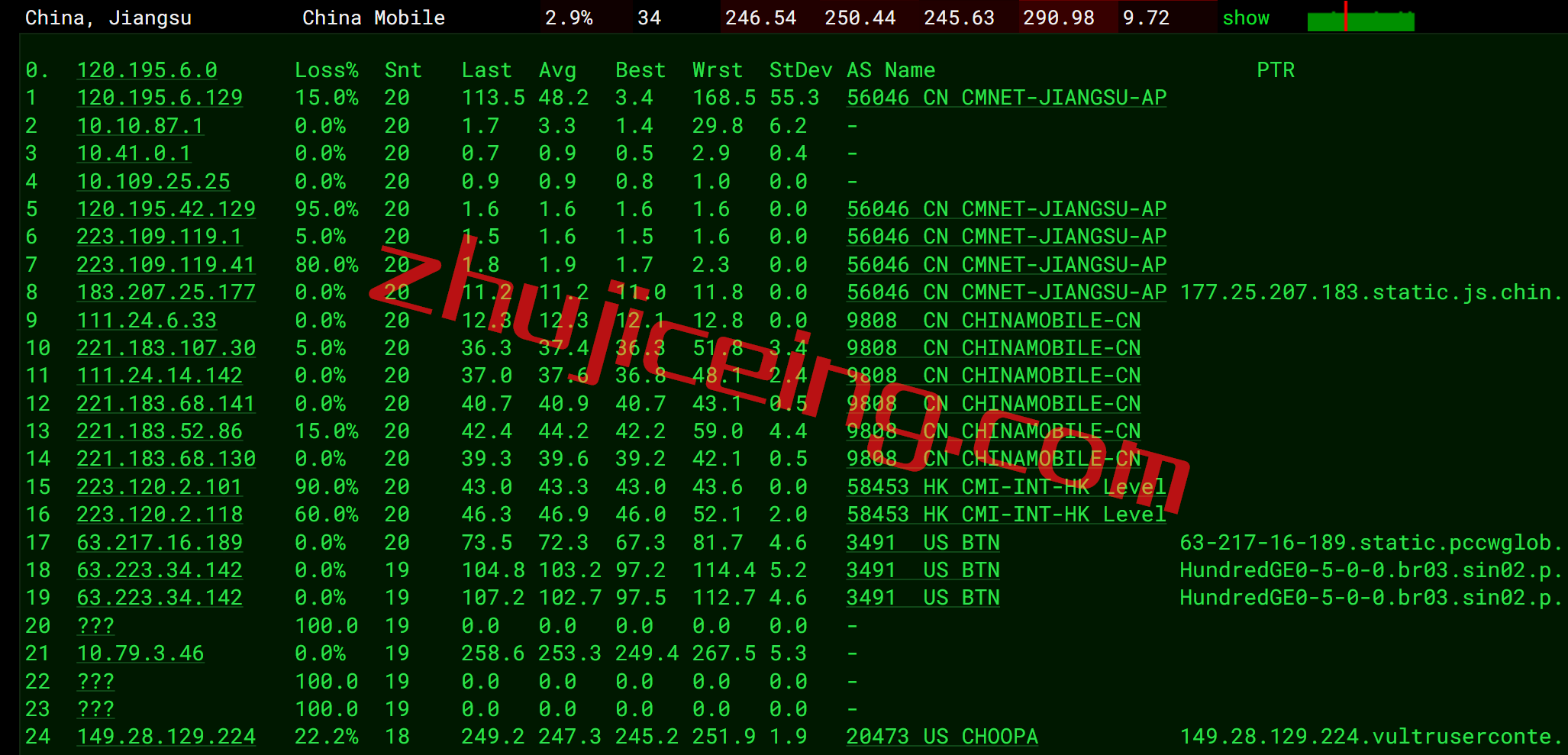 vrsg13 Vultr云服务器怎么样？新加坡机房简单测评