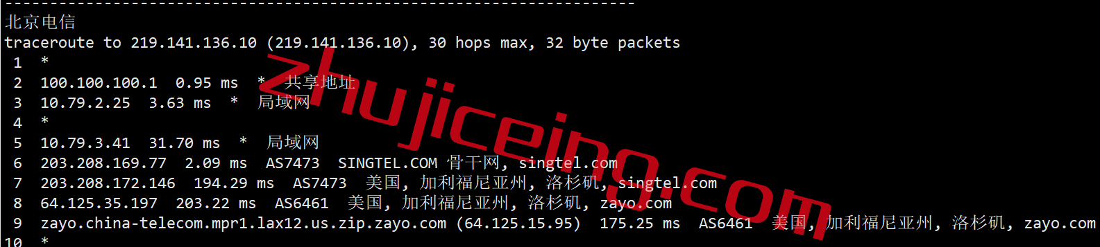 vrsg14 Vultr云服务器怎么样？新加坡机房简单测评