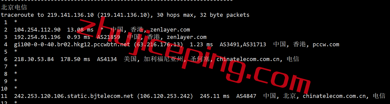 arkhk13 zenlayer怎么样？简单测评zenlayer香港数据中心的云服务器