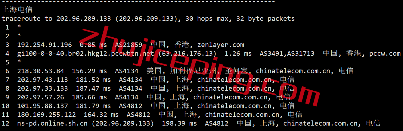 arkhk14 zenlayer怎么样？简单测评zenlayer香港数据中心的云服务器