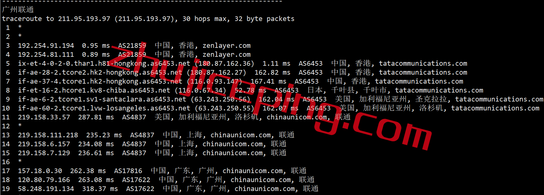 arkhk18 zenlayer怎么样？简单测评zenlayer香港数据中心的云服务器