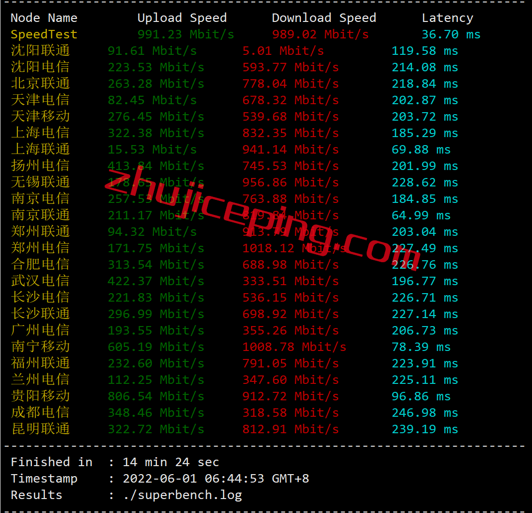 arkhk3-2 zenlayer怎么样？简单测评zenlayer香港数据中心的云服务器