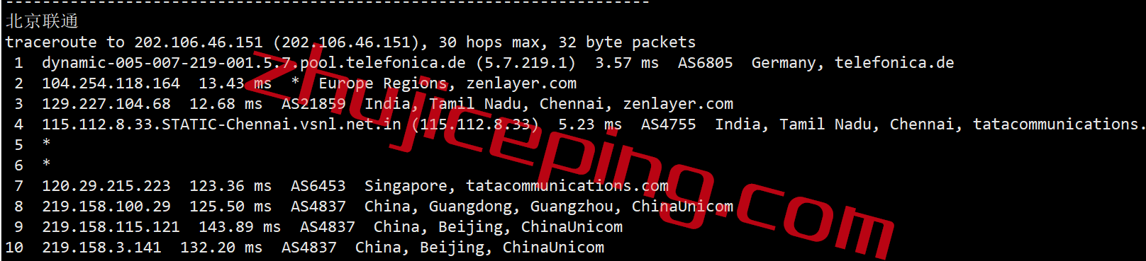 arkinch17 zenlayer云服务器怎么样？ 简单测评下印度-钦奈数据中心的云服务器