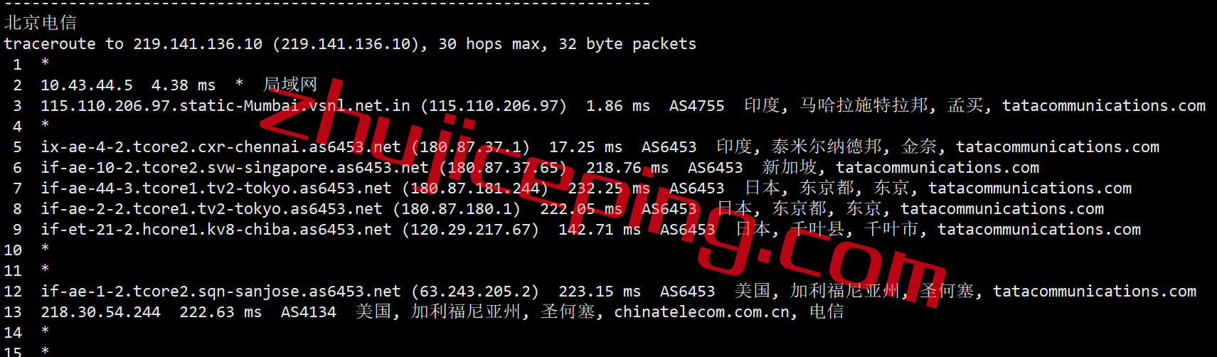 arkinmu14 zenlayer怎么样？ 印度孟买数据中心云服务器简单测评
