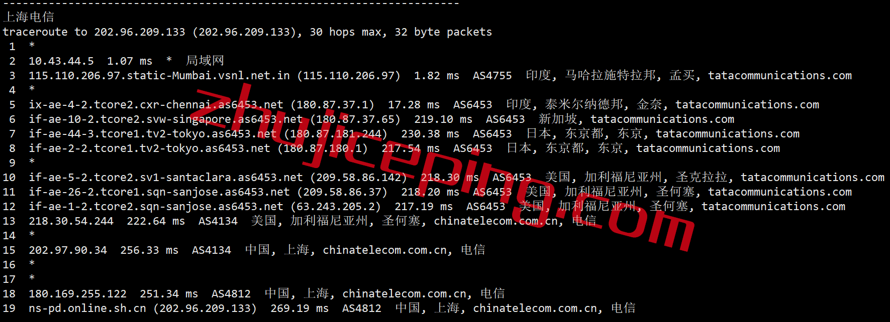 arkinmu15 zenlayer怎么样？ 印度孟买数据中心云服务器简单测评