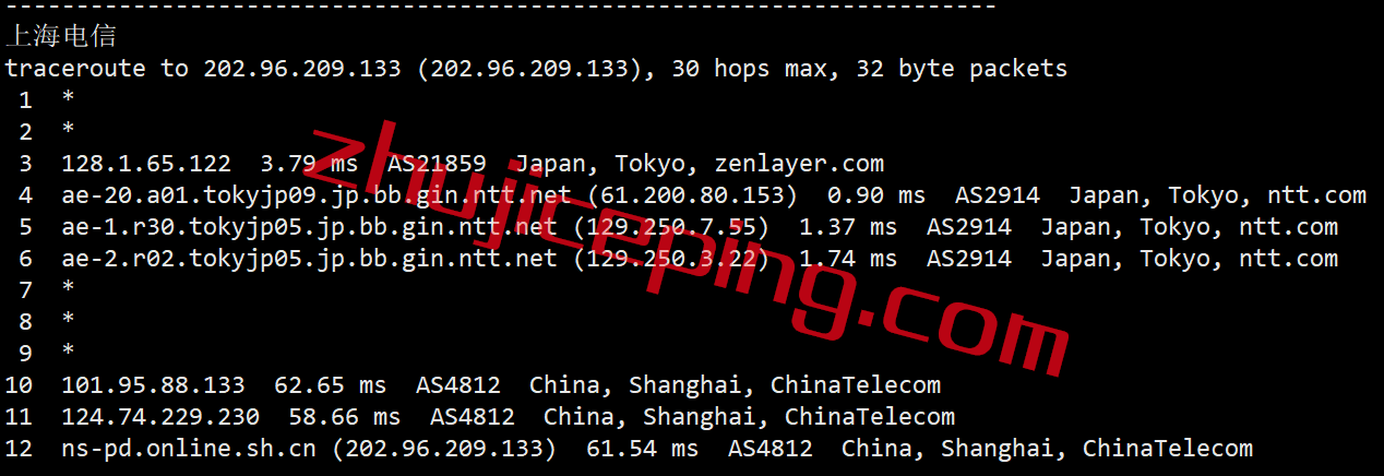 arkjp14 zenlayer日本国际线路云服务器测评，适合联通和移动线路，电信略差！