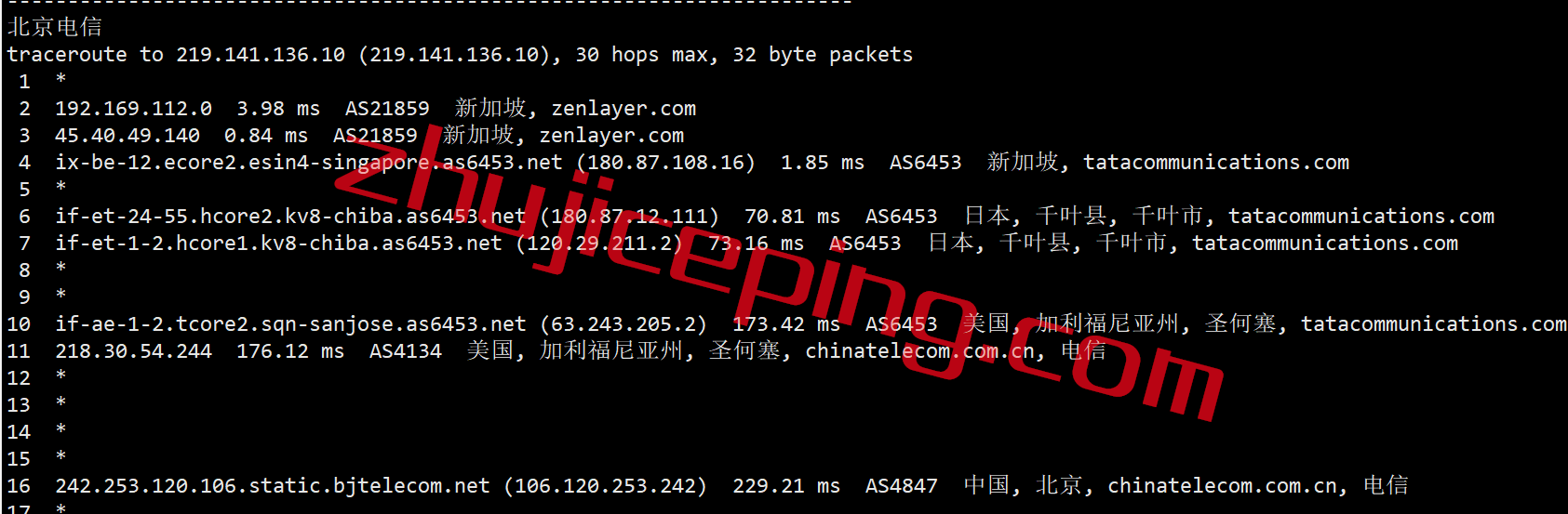 arksg13 zenlayer怎么样？ 简单测评下zenlayer新加坡数据中心的云服务器
