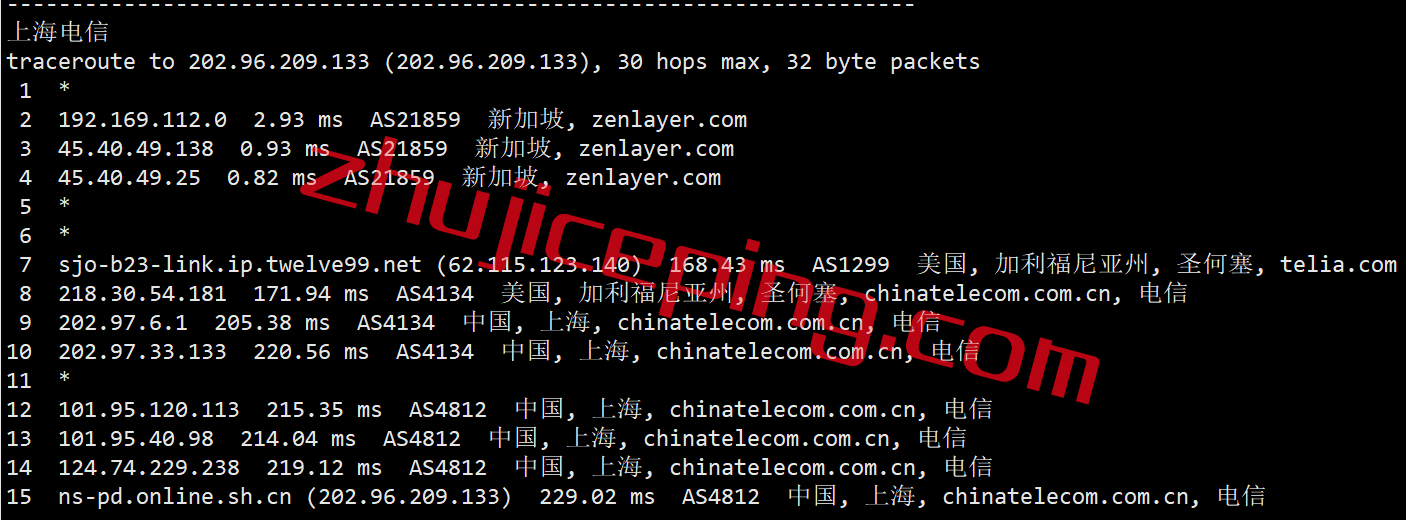 arksg14 zenlayer怎么样？ 简单测评下zenlayer新加坡数据中心的云服务器