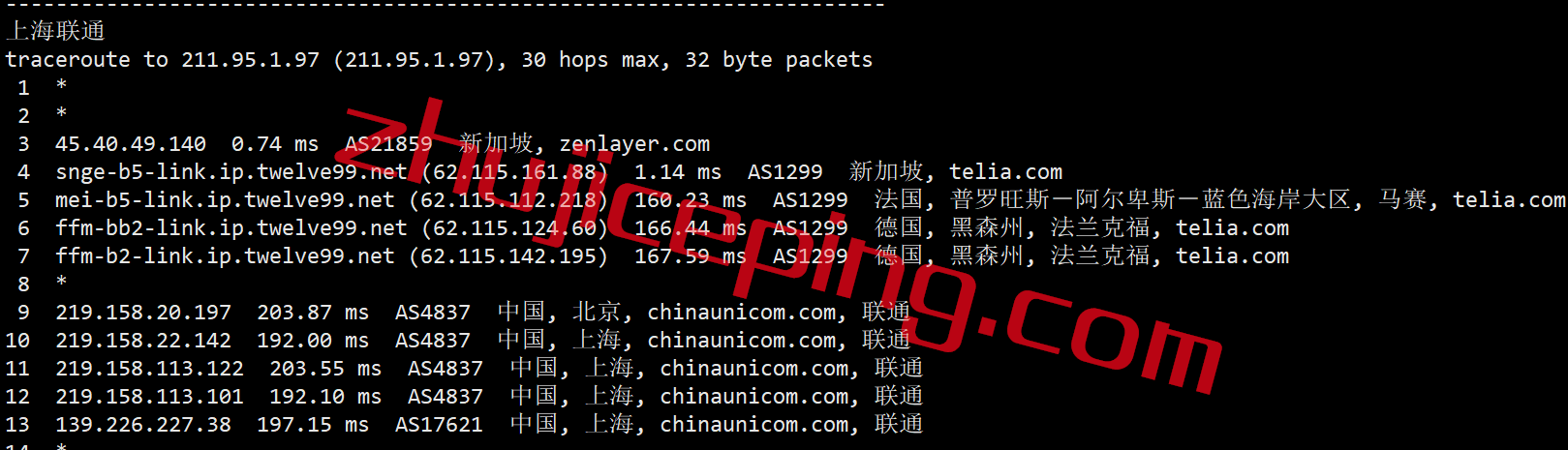 arksg17 zenlayer怎么样？ 简单测评下zenlayer新加坡数据中心的云服务器