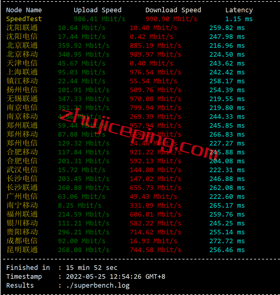 arksg3 zenlayer怎么样？ 简单测评下zenlayer新加坡数据中心的云服务器