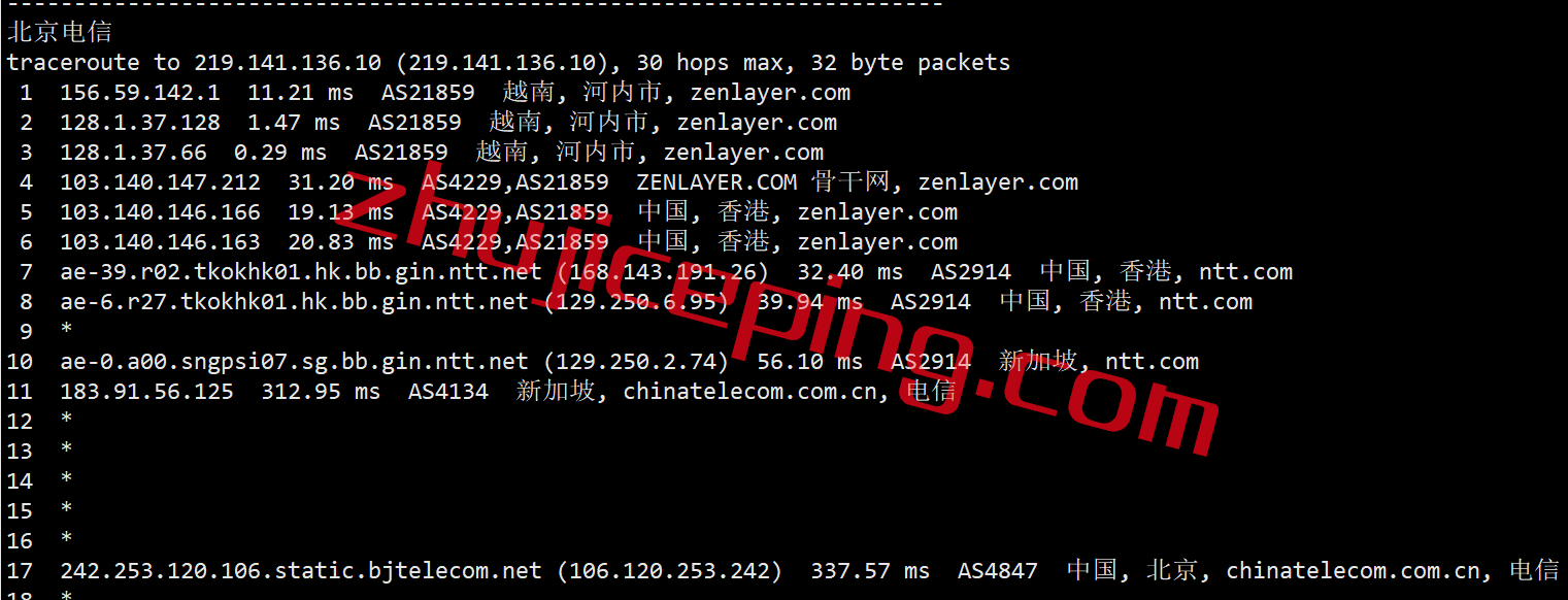 arkvnh14 zenlayer怎么样？简单测评越南河内数据中心的云服务器
