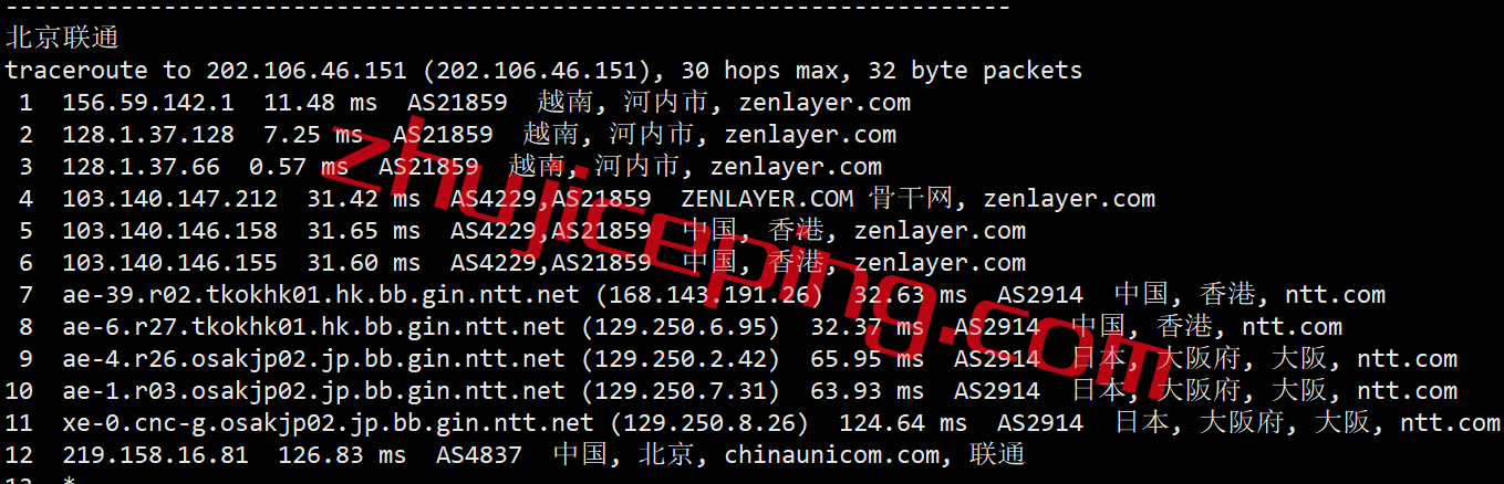 arkvnh17 zenlayer怎么样？简单测评越南河内数据中心的云服务器