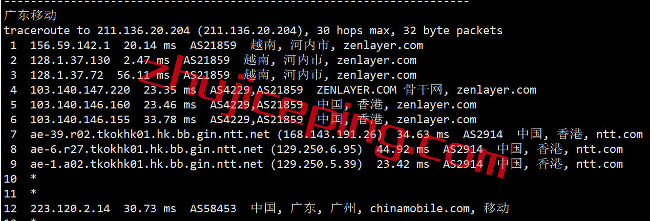arkvnh22 zenlayer怎么样？简单测评越南河内数据中心的云服务器