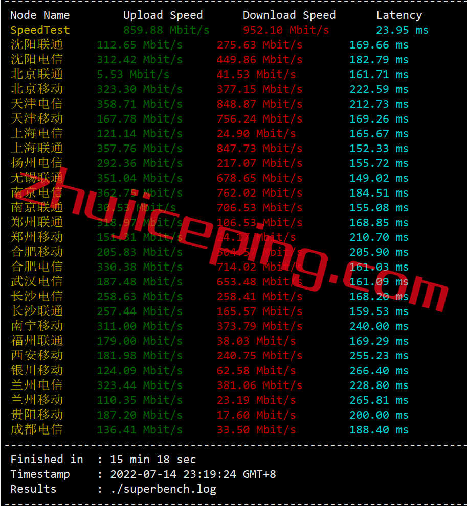 cvm100 简单测评：cmivps美国西雅图三网联通AS4837线路VPS