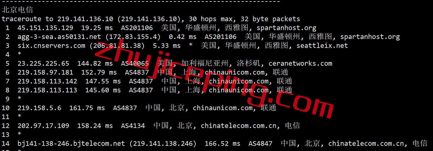 cvu15 简单测评：cmivps美国西雅图三网联通AS4837线路VPS