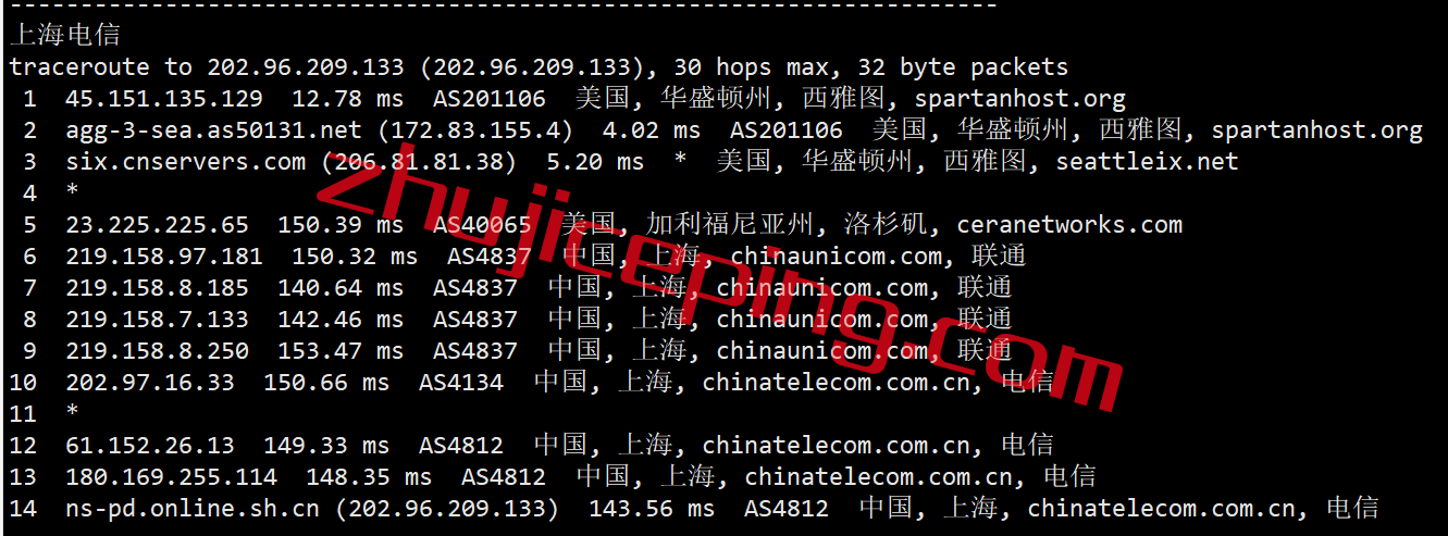 cvu16 简单测评：cmivps美国西雅图三网联通AS4837线路VPS