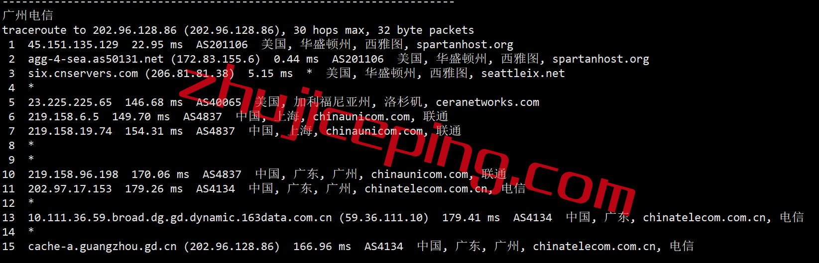 cvu17 简单测评：cmivps美国西雅图三网联通AS4837线路VPS