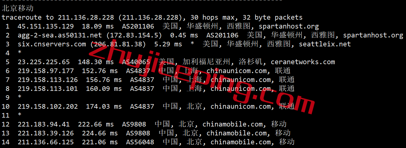 cvu21 简单测评：cmivps美国西雅图三网联通AS4837线路VPS