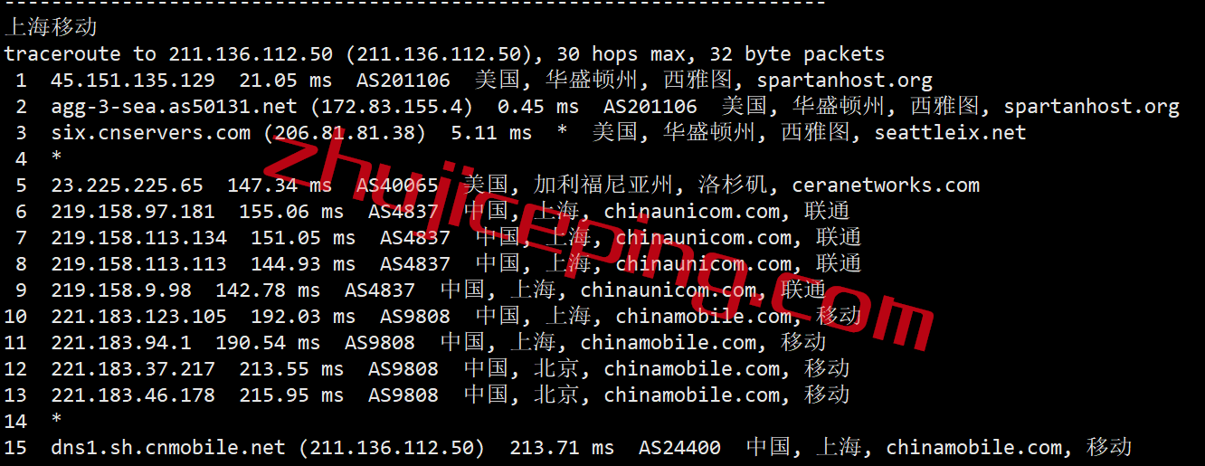 cvu22 简单测评：cmivps美国西雅图三网联通AS4837线路VPS