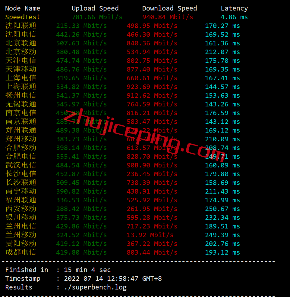 cvu3 简单测评：cmivps美国西雅图三网联通AS4837线路VPS