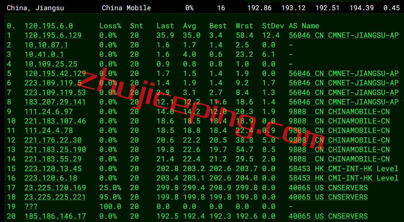 简单测评下hostdare新款美国cn2 gia网络+NVMe SSD系列的VPS