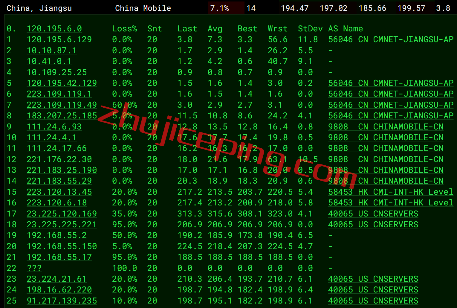 dyun14 简单测评dogyun的经典云-美国联通AS4837系列