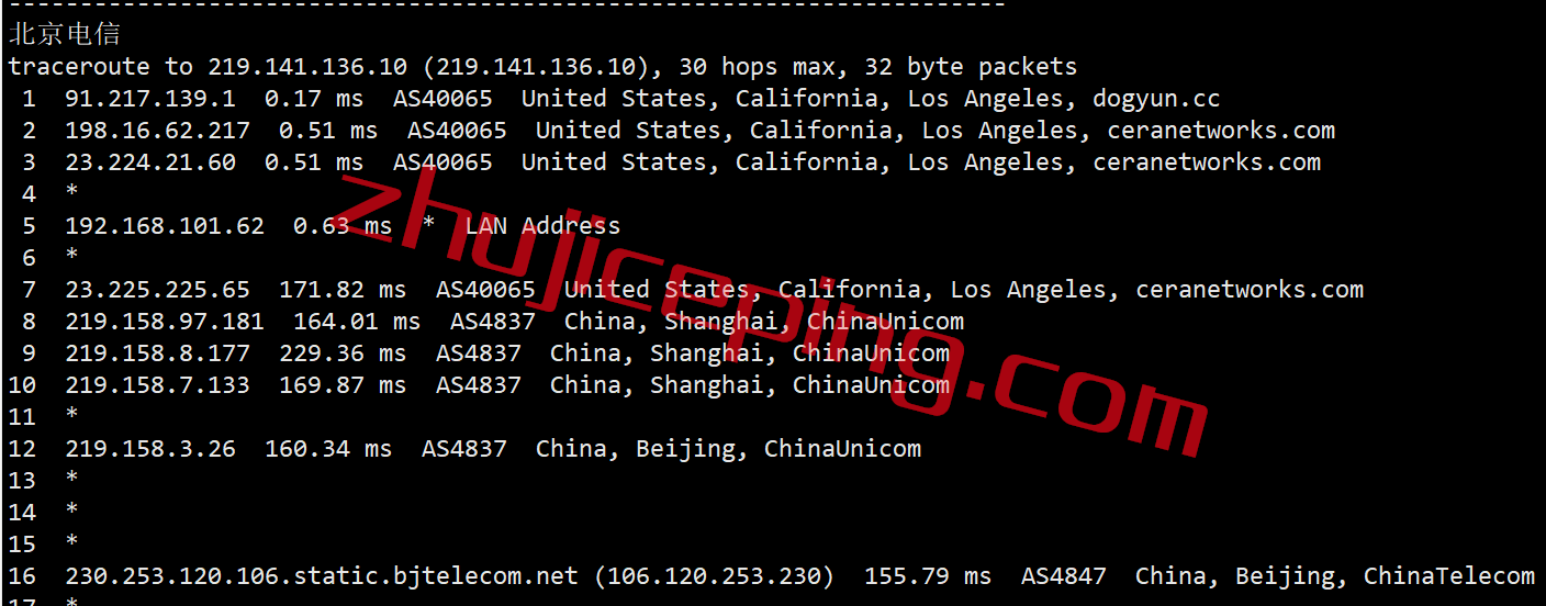 dyun15 简单测评dogyun的经典云-美国联通AS4837系列