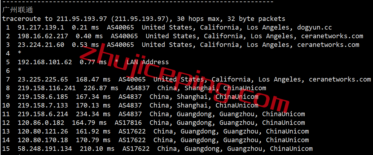 简单测评dogyun的经典云-美国联通AS4837系列