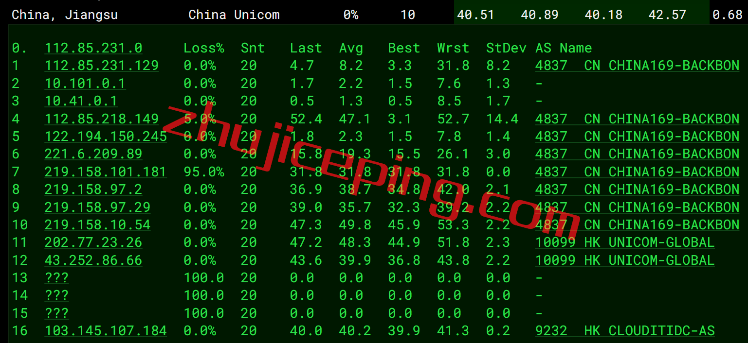 edgenathk10 edgenat怎么样？简单测评edgenat香港vps