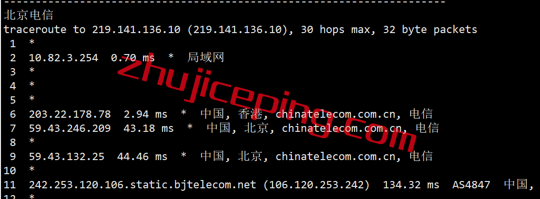 edgenathk12 edgenat怎么样？简单测评edgenat香港vps