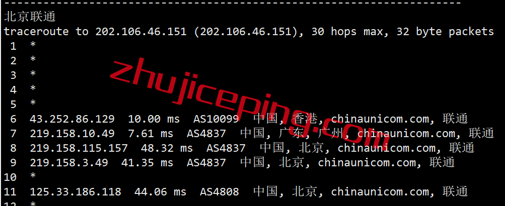 edgenathk15 edgenat怎么样？简单测评edgenat香港vps