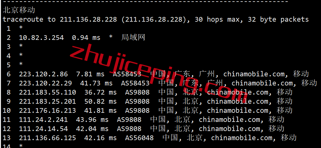 edgenathk18 edgenat怎么样？简单测评edgenat香港vps