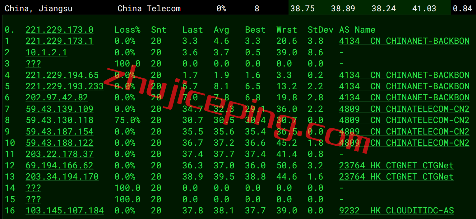 edgenathk9 edgenat怎么样？简单测评edgenat香港vps