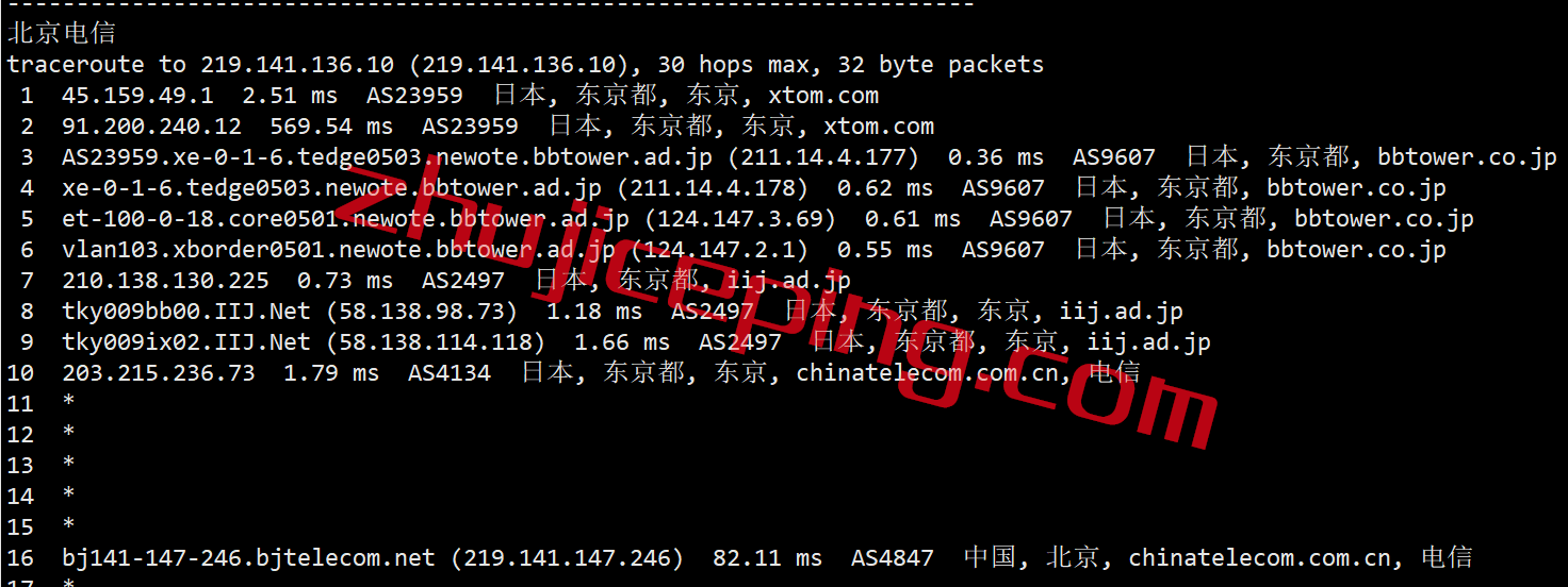 hyjpiij14 简单测评下hostyun日本东京机房IIJ线路的VPS